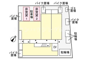 ビーチサイド　パークの物件内観写真